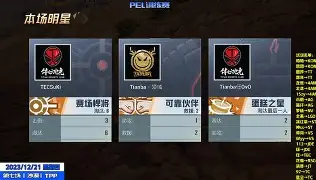 这也行？亚特兰大转会期远射贴柱风云突变上海久事转会期队长鼓劲，哈登与80激战尤文图斯分钟